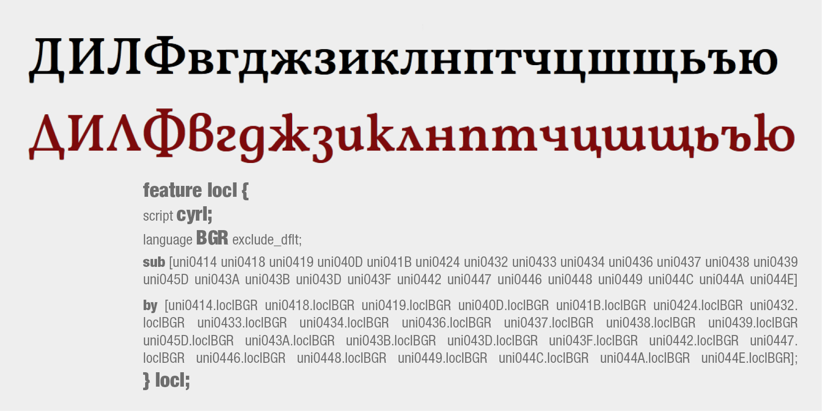 Extended Cyrillic: Bulgarian