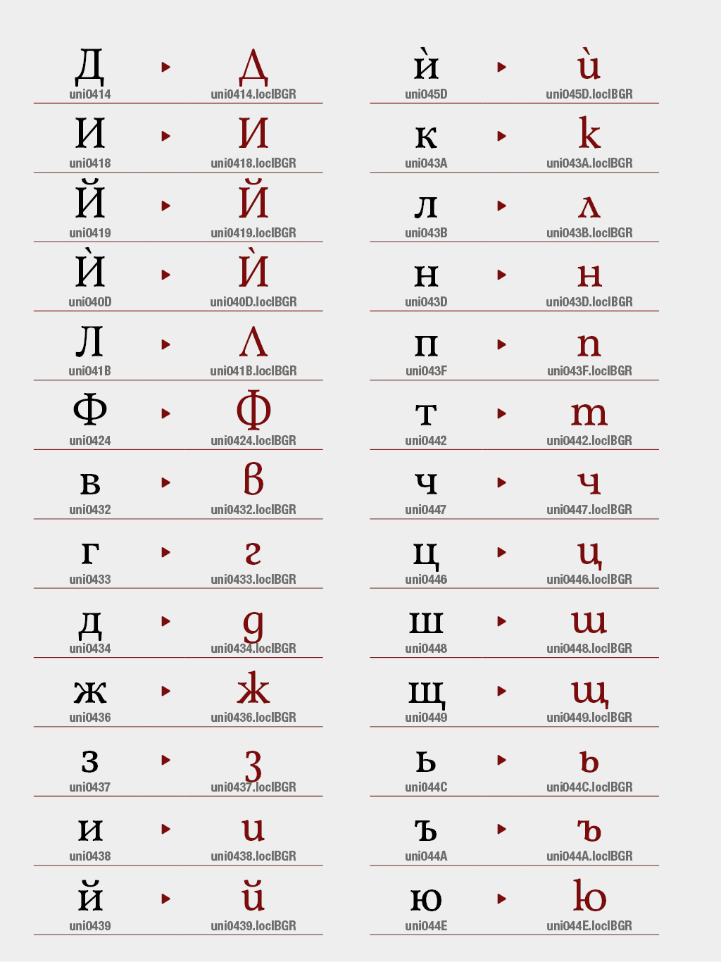 Bulgarian Cyrillic in Vollkorn