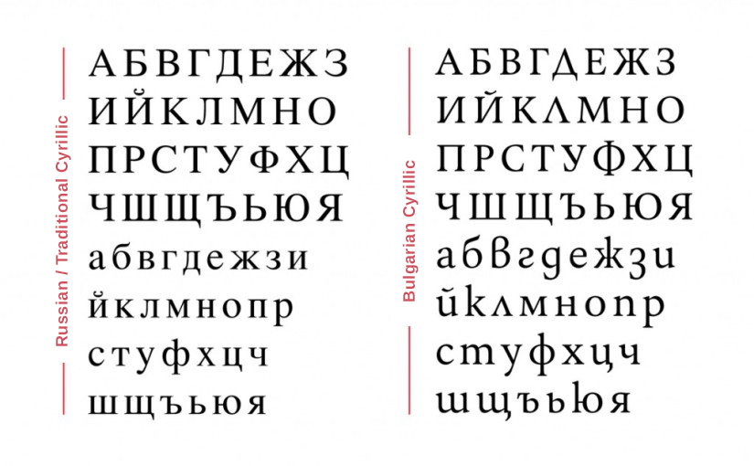 cyrillic fonts