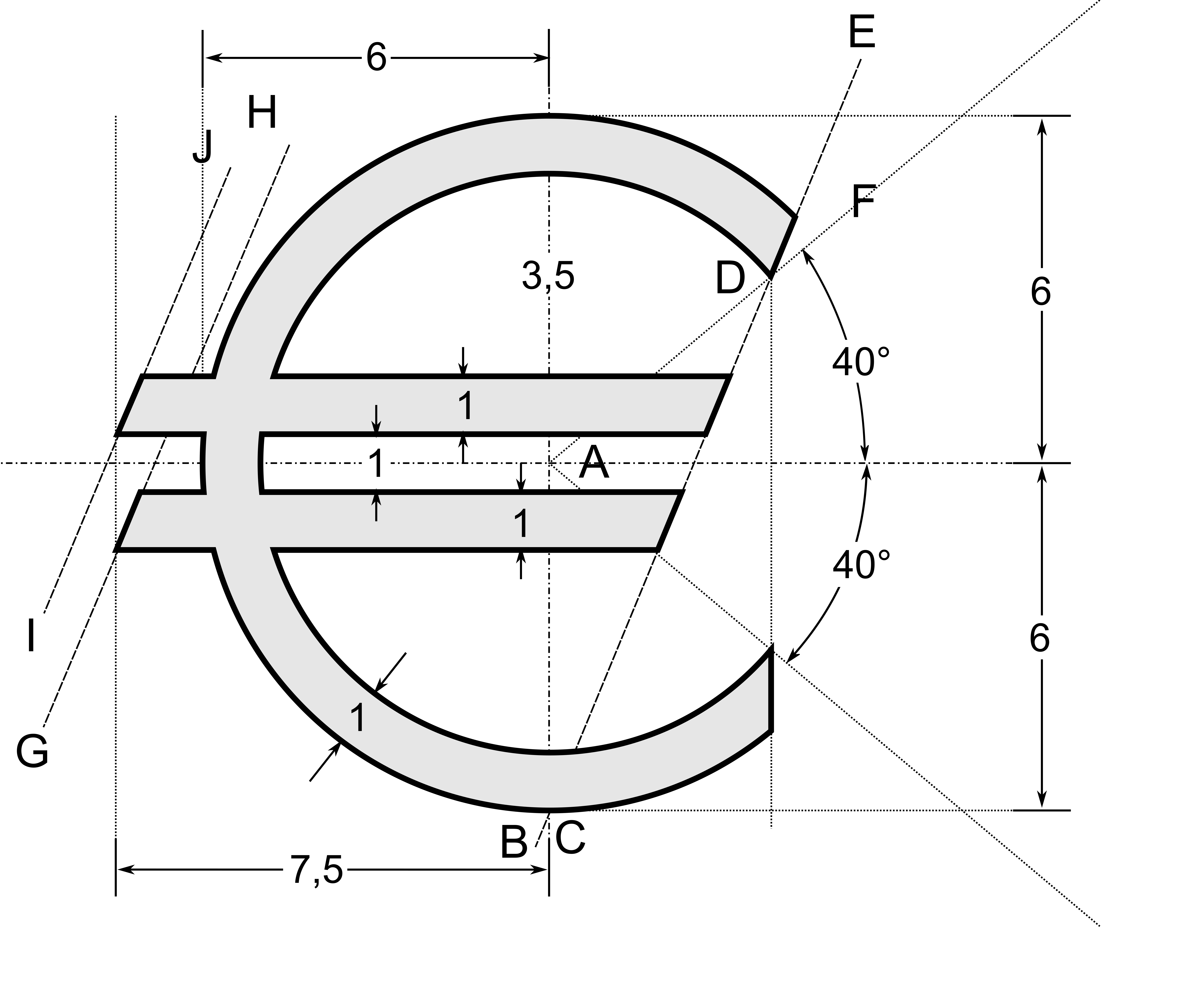 Euro Construction