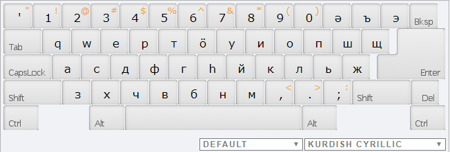 Kurdish Cyrillic Online Keyboard