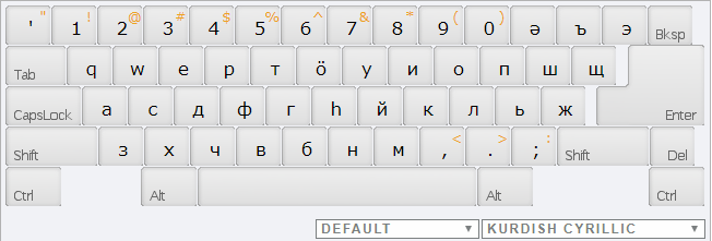 Kurdish Cyrillic Online Keyboard – Local Fonts