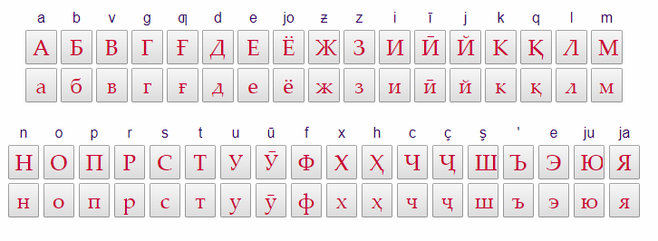 Tajik Keyboard Online Cyrilic Alphabet
