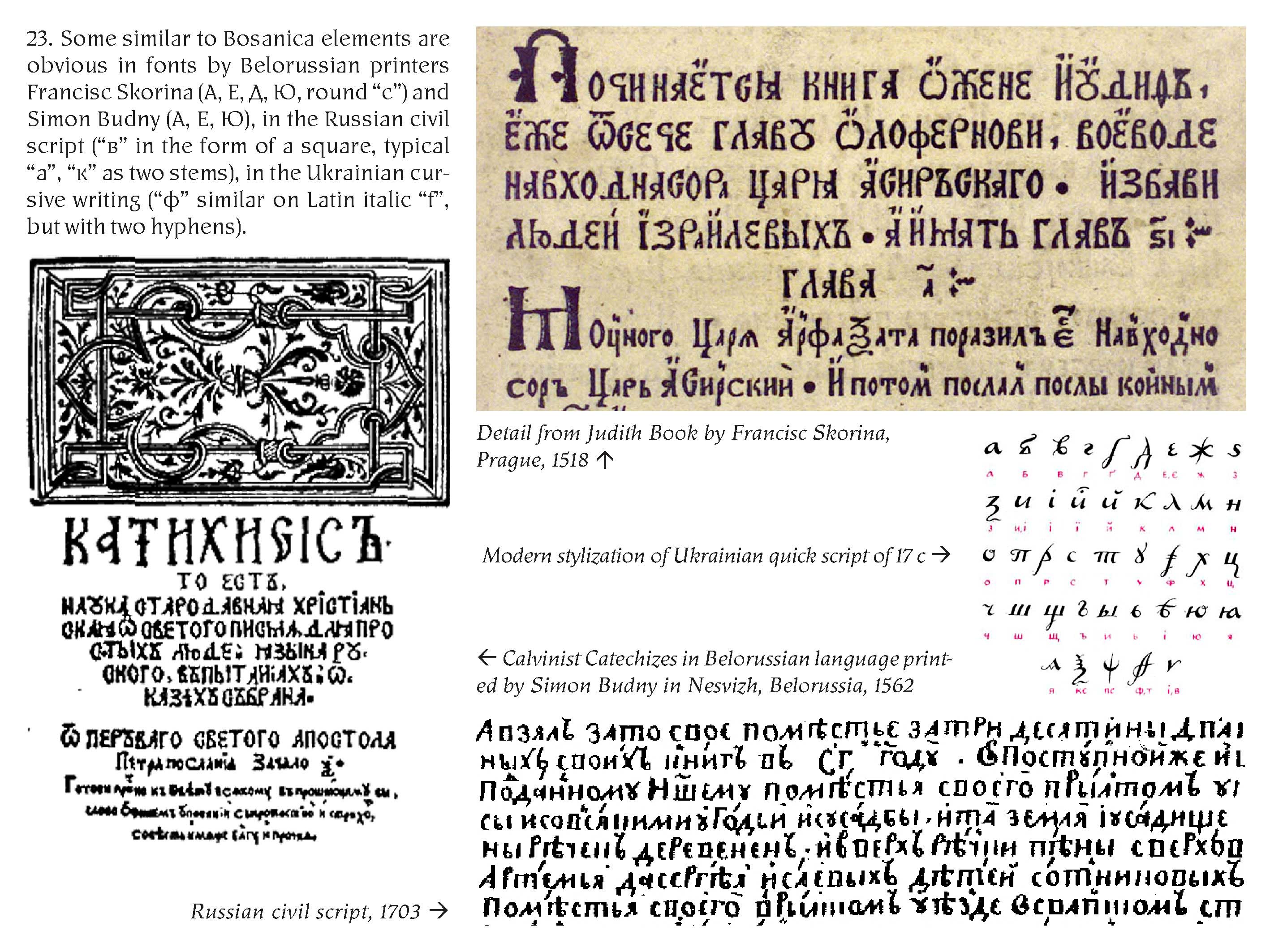 'Old Slavic alphabets and new fonts' by Viktor Kharyk