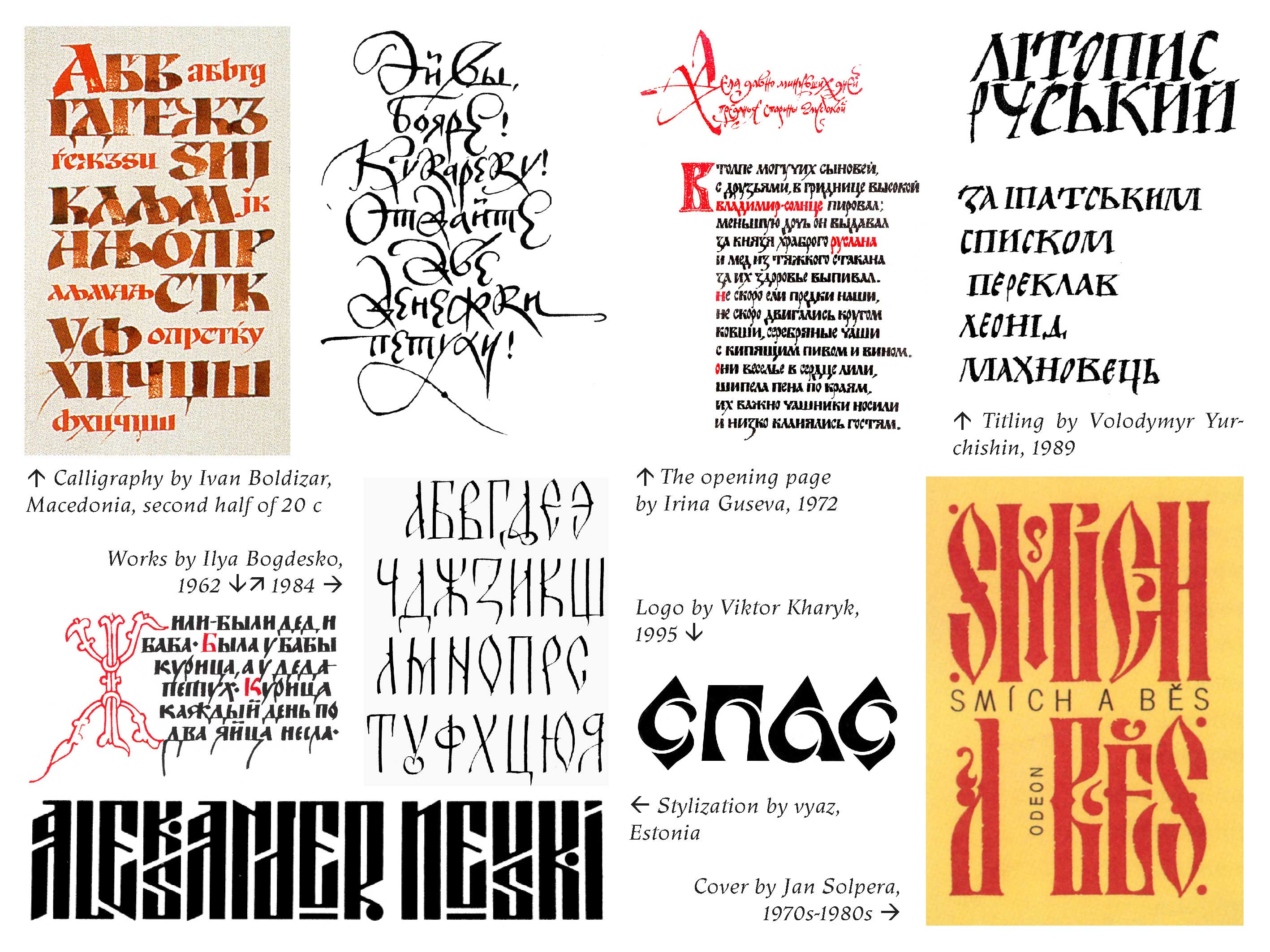 'Old Slavic alphabets and new fonts' by Viktor Kharyk