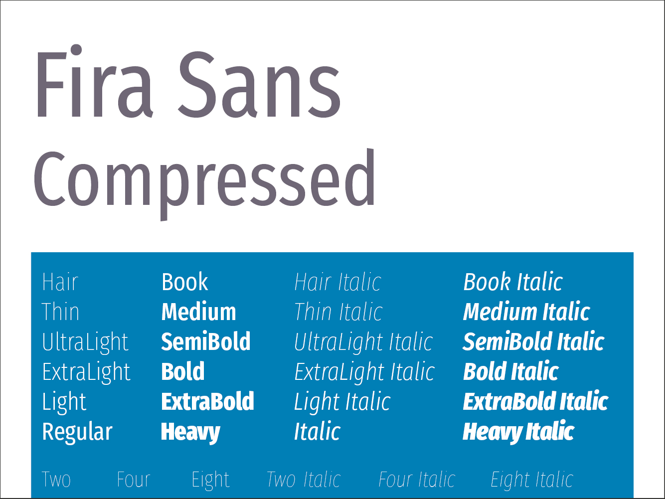 Fira Sans Compressed