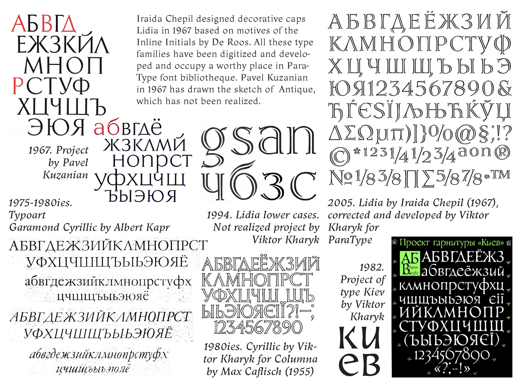 Old Roman style Cyrillic by Viktor Kharyk