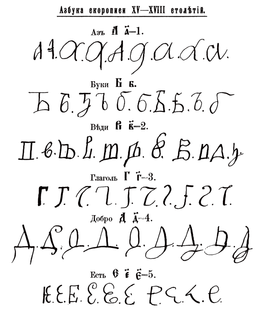 Russian Cursive Local Fonts