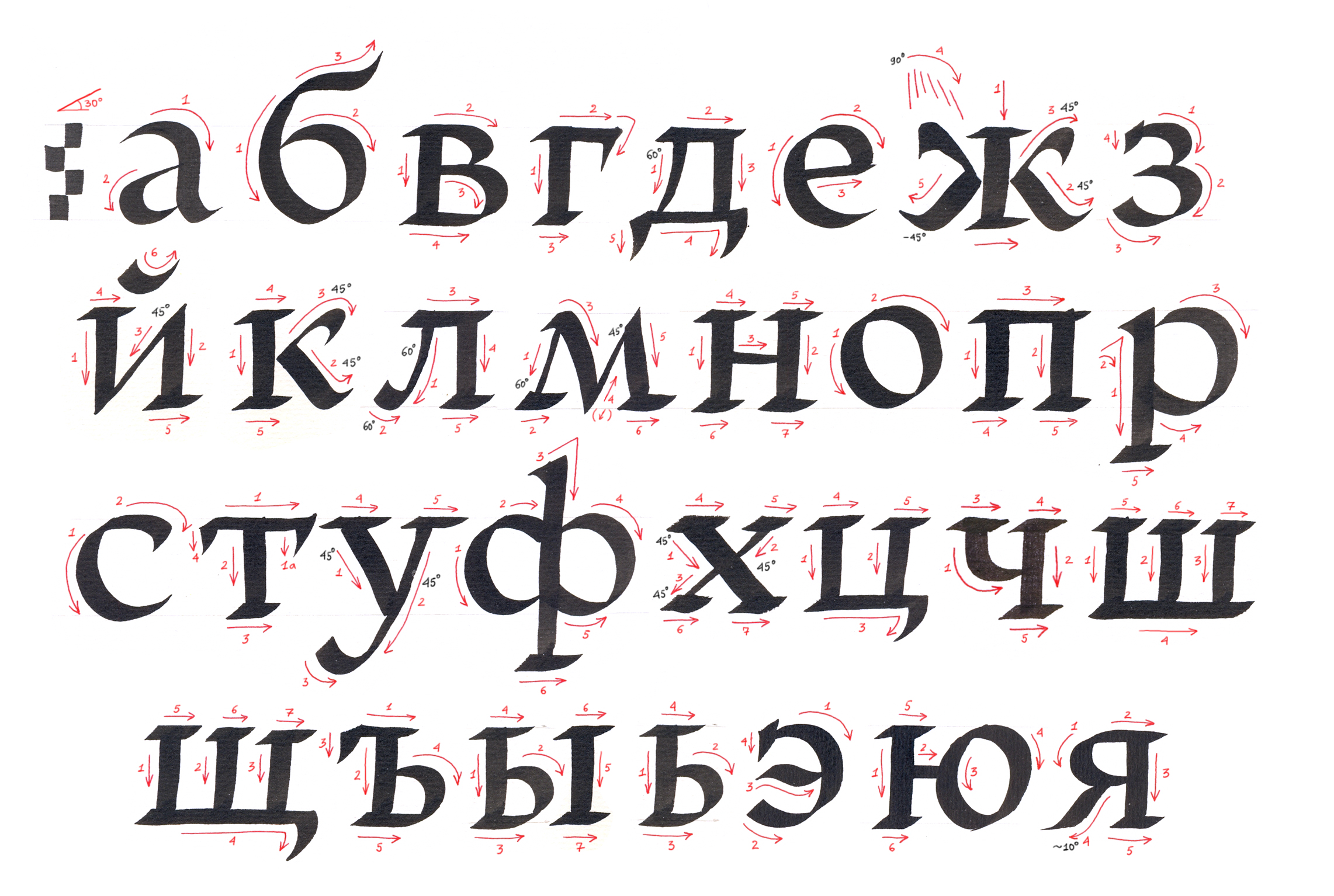 Cyrillic samples by Vera Evstafieva