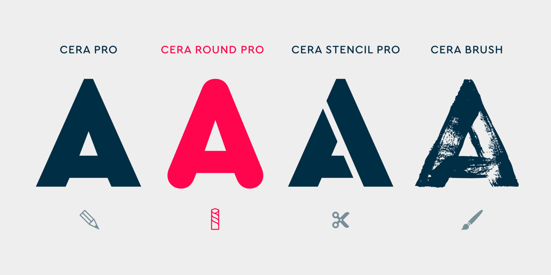 Cera Round Pro