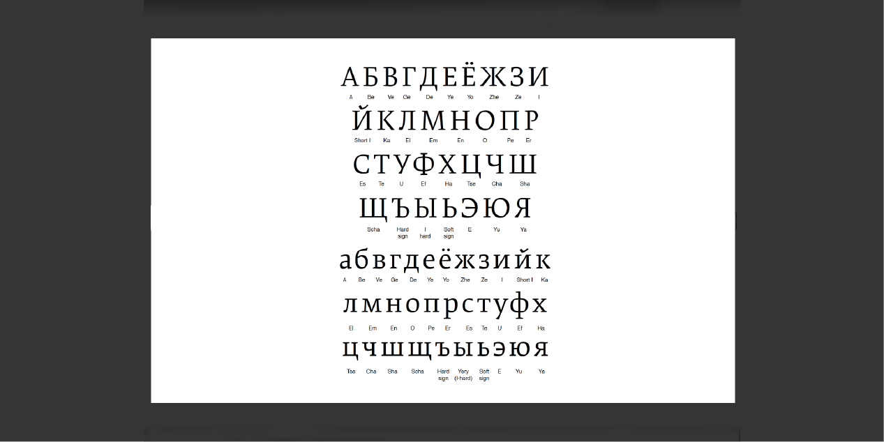 Alexei Vanyashin Quick Guide on Cyrillic