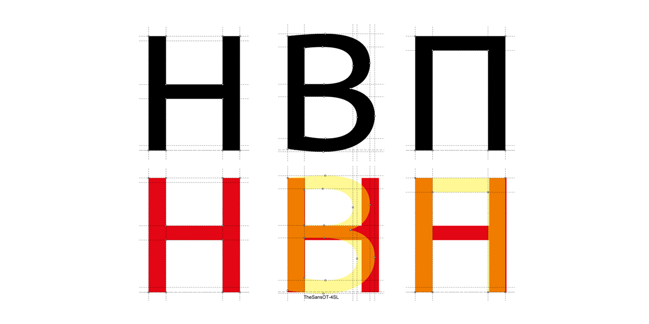 Cyrillic Small Letters н, в, п