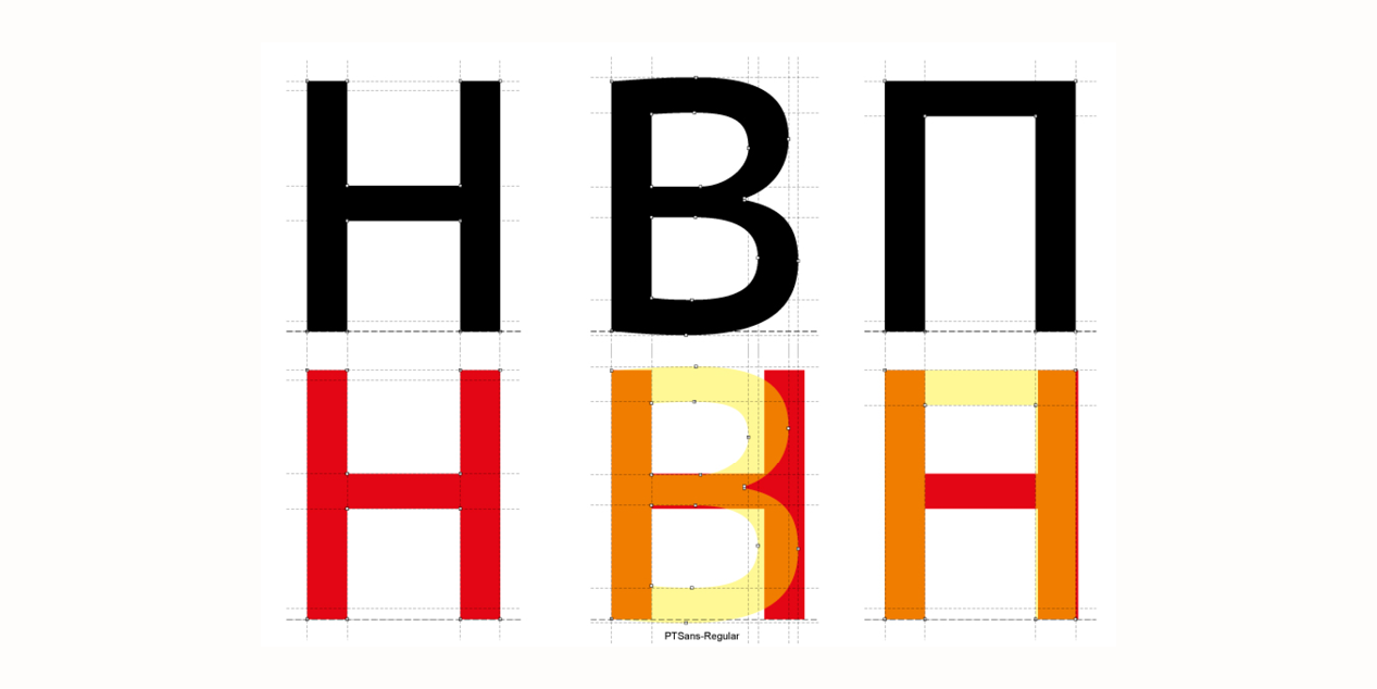 Cyrillic Small Letters н, в, п