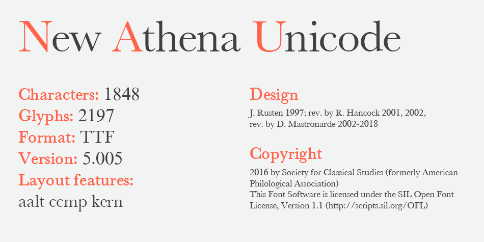 New Ahena Unicode