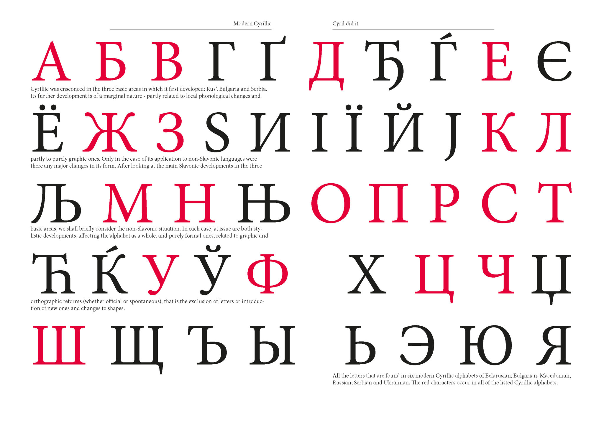 Cyril did it: A celebration of the Cyrillic alphabet - Local Fonts