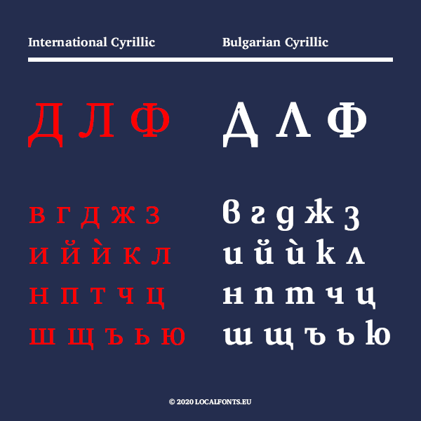 Bulgarian Cyrillic