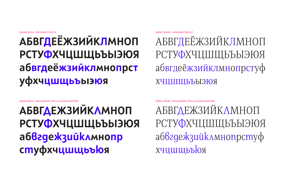 Bulgarian Cyrillic