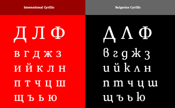 Bulgarian Cyrillic Feature Locl