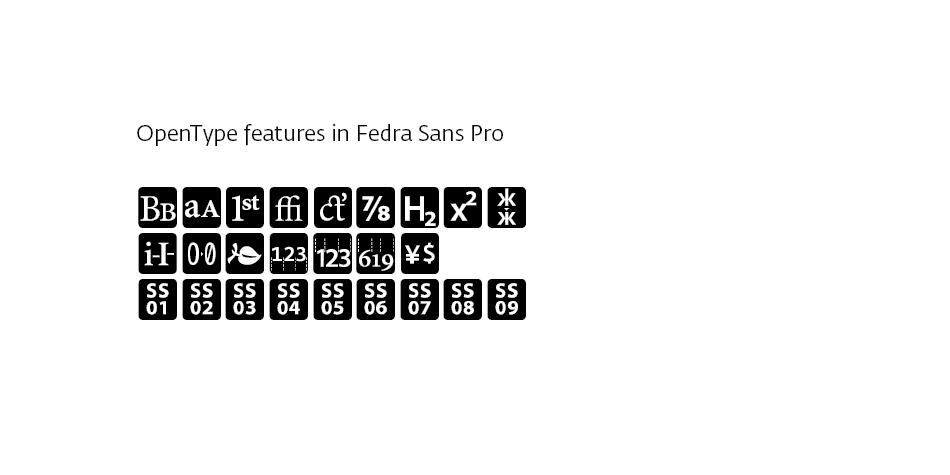 Fedra Sans Pro
